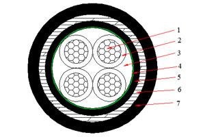 Кабель NAYBY (AL/PVC/STA/PVC) 0,6/1 кВ