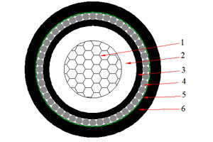 Кабель NAYRY (AL/PVC/SWA/PVC) 0,6/1 кВ