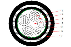 Кабель NYBY (CU/PVC/STA/PVC) 0,6/1 кВ