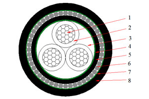 Кабель NYRY (CU/PVC/SWA/PVC) 0,6/1 кВ