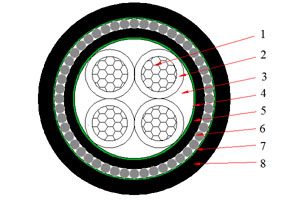 Кабель NYRY (CU/PVC/SWA/PVC) 0,6/1 кВ