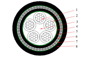 Кабель NYRY (CU/PVC/SWA/PVC) 0,6/1 кВ