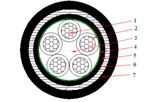 Кабель N2XBY (CU/XLPE/STA/PVC) 0,6/1 кВ