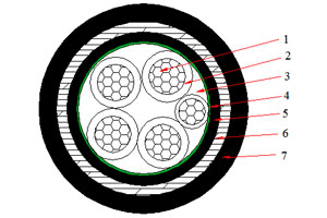 Кабель N2XBY (CU/XLPE/STA/PVC) 0,6/1 кВ