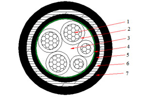 Кабель N2XBY (CU/XLPE/STA/PVC) 0,6/1 кВ