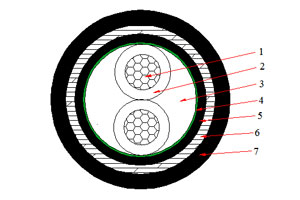 Кабель NA2XBY (AL/XLPE/STA/PVC) 0,6/1 кВ