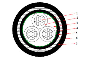 Кабель NA2XBY (AL/XLPE/STA/PVC) 0,6/1 кВ