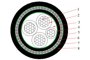 Кабель NA2XRY (AL/XLPE/SWA/PVC) 0,6/1 кВ