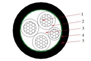 Кабель NA2XY (AL/XLPE/PVC) 0,6/1 кВ